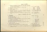 The Standing Orders of the Somerset Light Infantry