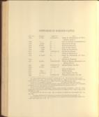 Kalendars of Gwynedd....