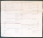 Maps of the Balkan Peninsula. Germany. Jitomir. Buda Pest. Bucuresti. Sofiya. Athenai.