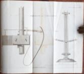Experimental Enquiry concerning the Natural Powers of Wind and Water to turn Mills and Other Machines depending on a Circular Motion.