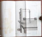 Experimental Enquiry concerning the Natural Powers of Wind and Water to turn Mills and Other Machines depending on a Circular Motion.