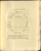 Choir Gaur; The Grand Orrey of the Ancient Druids, Commonly called Stonehenge,.. Astronomically Explained, and Mathematically Proved to Be a Temple Erected in the Earliest Ages, for Observing the Motions of the Heavenly Bodies