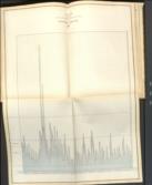 Report of Robert Stephenson, Civil Engineer, on The Supply of Water to the Town of Liverpool