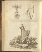 Musical and Poetical Relicks of the Welsh Bards. WITH The Bardic Museum