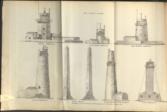 Sailing Directions from Point Lynas to Liverpool with Charts, Coast-views, River-Sections... for navigating the Dee and Mersey WITH Remarks... The Sea-Reach of Wyre up to Port Fleetwood