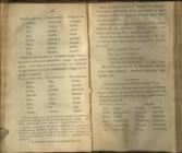 A New Welsh Grammar; Gramadeg Cymraeg;