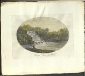 A picturesque guide to the local beauties of Wales, and the Marches