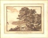 [Views in South Wales]