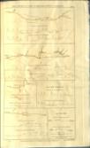 Holyhead Roads. First Report of the Commissioners.... for vesting in them certain Bridges now building; &c and for the Further Improvement of the Road from London to Holyhead (305)