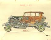 The Modern Motor Car (500)