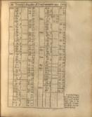 The General History of the Air...